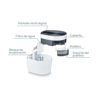 Humidificador y Purificador de Aire Maremed de Beurer. Nebulización de Finas Partículas de Sal Marina en el Aire del Ambiente / MK500 Marca Beurer
