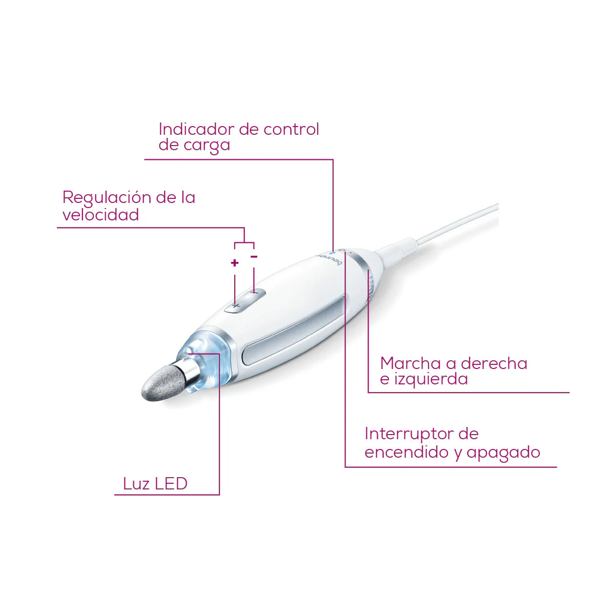 Set de manicura y pedicura profesional recargable con luz LED, incluye 10 accesorios de acero inoxidable y estuche Marca Beurer