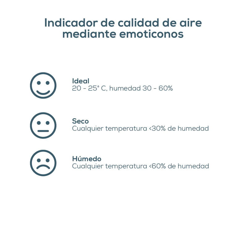 Termohigrómetro digital Marca Beurer