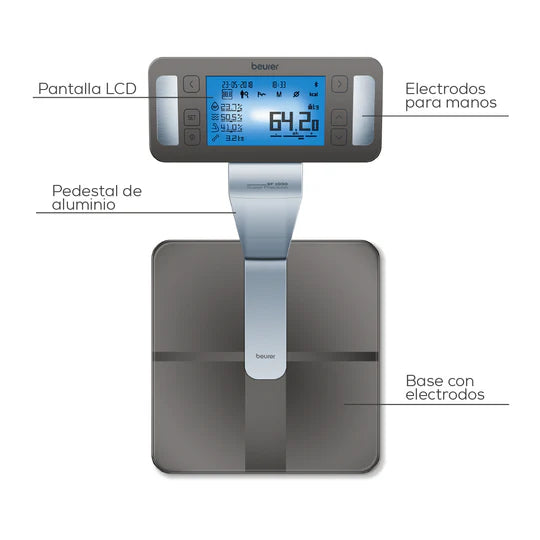 BASCULA DE DIAGNOSTICO SÚPER PRECISIÓN  CON CONEXIÓN BLUETOOTH BEURER (BF1000)