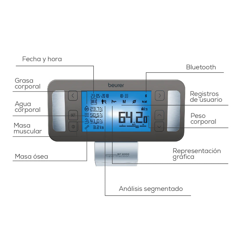 BASCULA DE DIAGNOSTICO SÚPER PRECISIÓN  CON CONEXIÓN BLUETOOTH BEURER (BF1000)