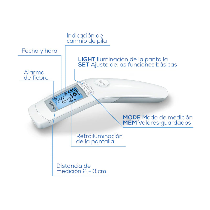 TERMOMETRO DIGITAL CLINICO S/NS (FT90) SIN CONTACTO DE MEDICIÓN RAPIDA
