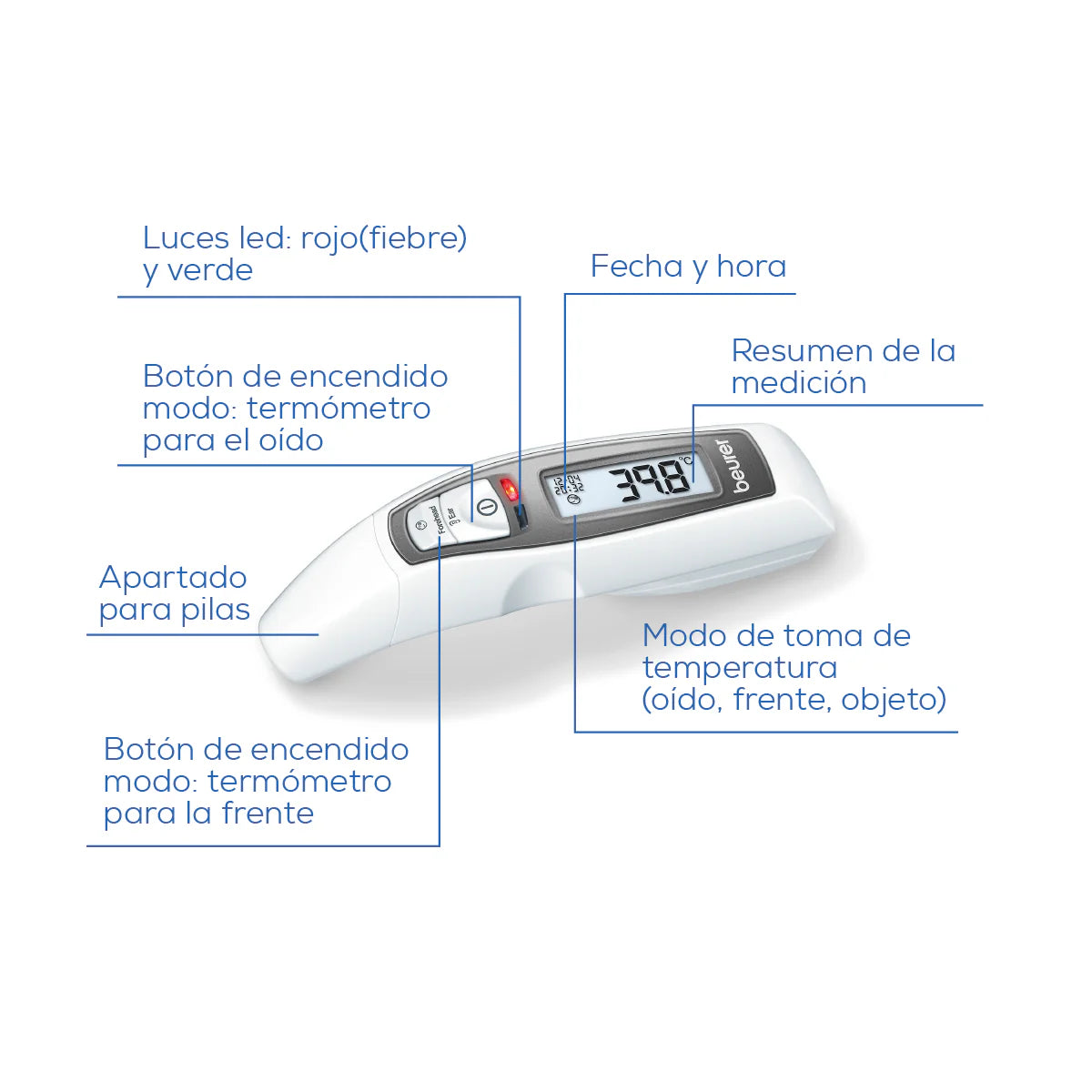 Termómetro Digital multifunción 6 en 1 Marca Beurer