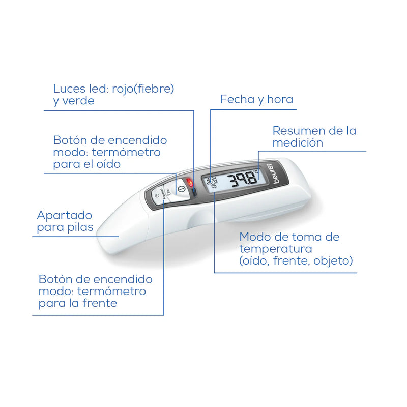 Termómetro Digital FT65