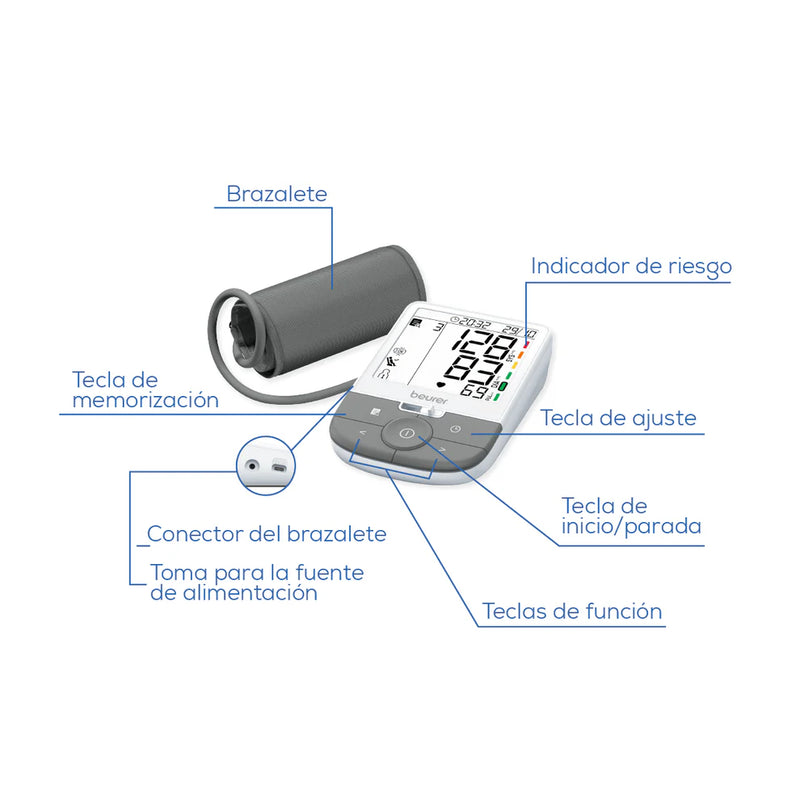 MONITOR DE PRESION ARTERIAL CON DETECCION DE FIBRILACION AURICULAR (BM53)