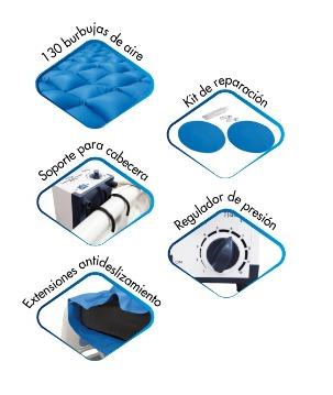 Colchón Antillagas con Regulador de Presión | Colchón Antiescaras ideal para rehabilitación - Marca Handy